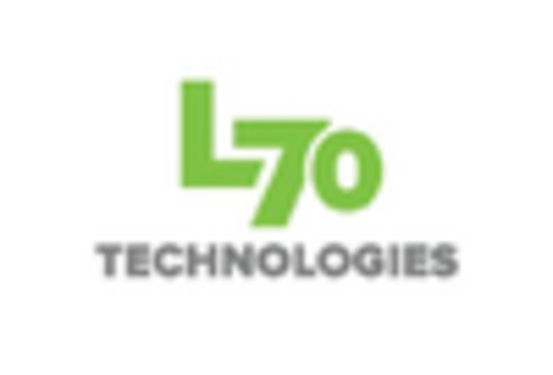 Light Attack Reconnaissance Aircraft Market key player