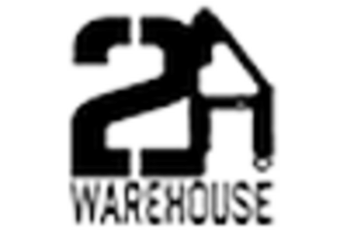 Europe Biometric As A Service Market key player