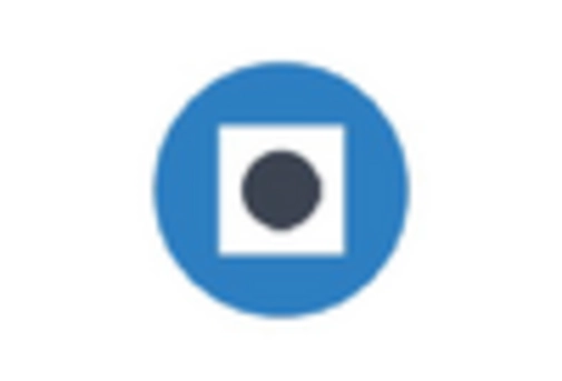 Europe Biometric As A Service Market key player