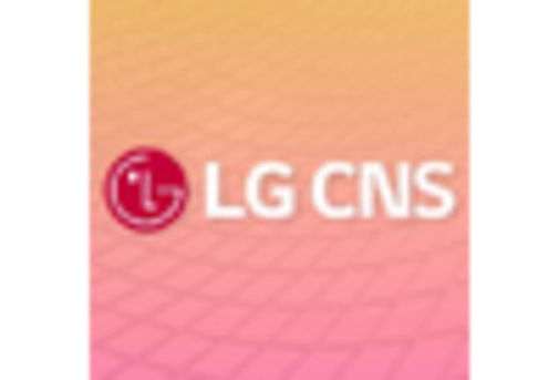 South Korea Data Center Rack Market key player