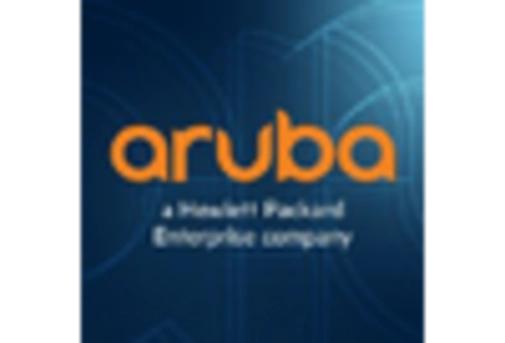 Germany Data Center Rack Market key player