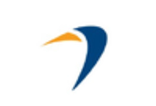 Germany Computer Vision Market key player