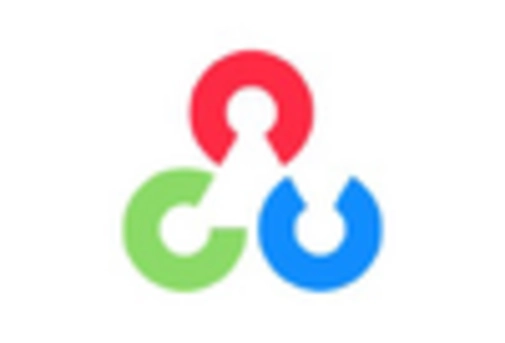 Canada Computer Vision Market key player