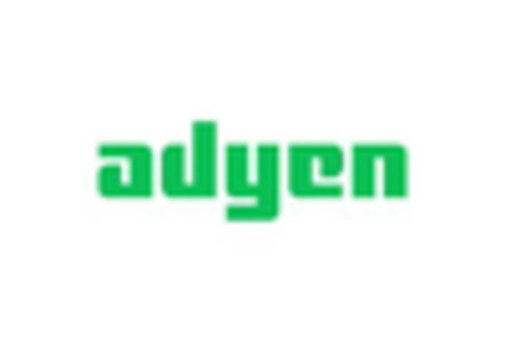 Italy Commerce as a Service Market key player