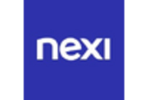 Italy Commerce as a Service Market key player