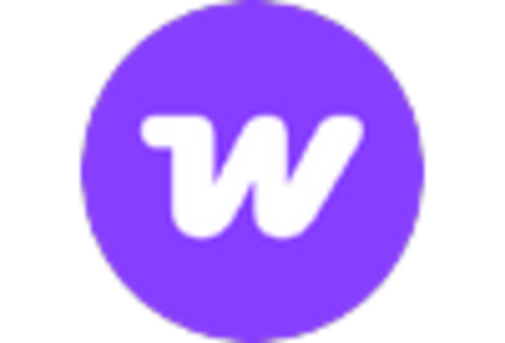 Italy Commerce as a Service Market key player