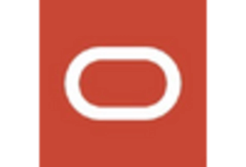 GCC Cloud Database Market key player