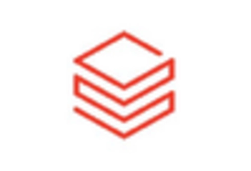 India Cloud Database Market key player