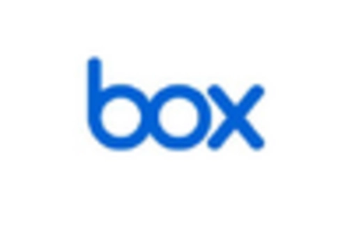 Germany Cloud Storage Market key player