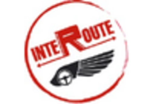 France Cloud Storage Market key player