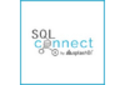 APAC Cloud Storage Market key player