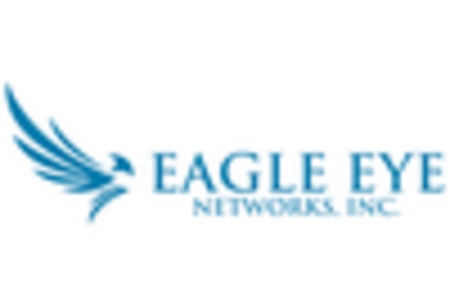 China Electrical Electronic Computer Aided Design Market key player