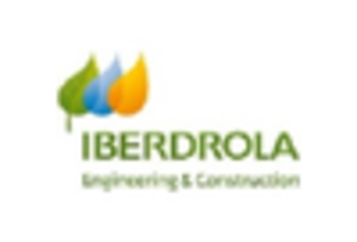 Spain Enterprise Artificial Intelligence Market key player