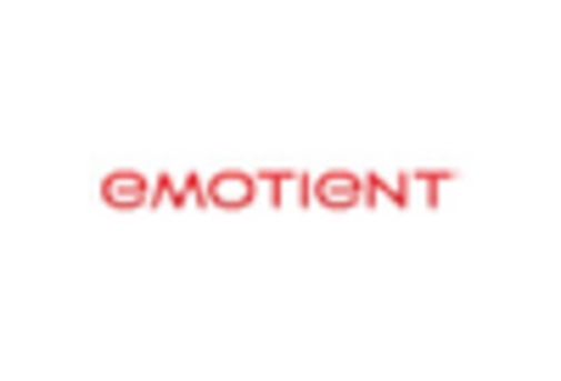 Germany Emotion Analytics Market key player