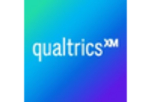 France Emotion Analytics Market key player