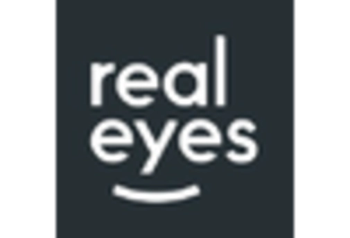 Canada Emotion Analytics Market key player