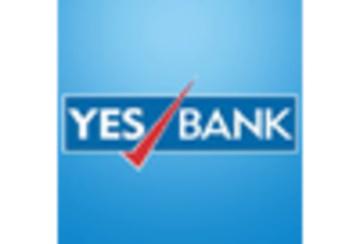 India Financial Analytics Market key player