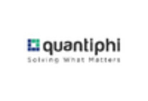 India Financial Analytics Market key player