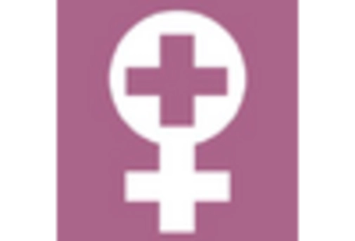 Gynecological Devices Instruments Market key player