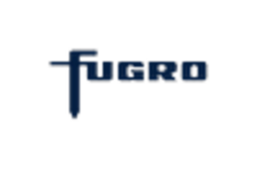 Germany Immersive Technology In Mining Sector Market key player