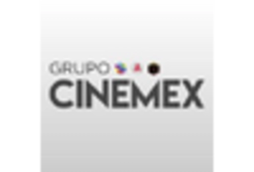 Mexico Immersive Technology In Retail Industry Market key player