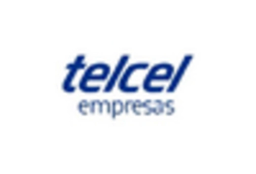 Mexico Immersive Technology In Retail Industry Market key player