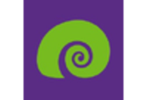 Drilling Waste Management Market key player