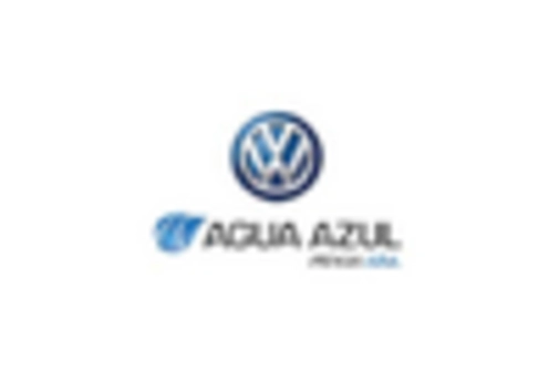 Germany Enterprise Video Market key player