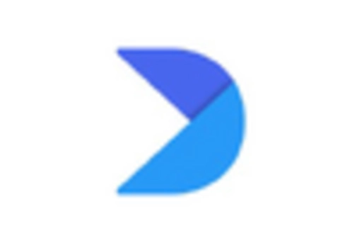 France Enterprise Video Market key player