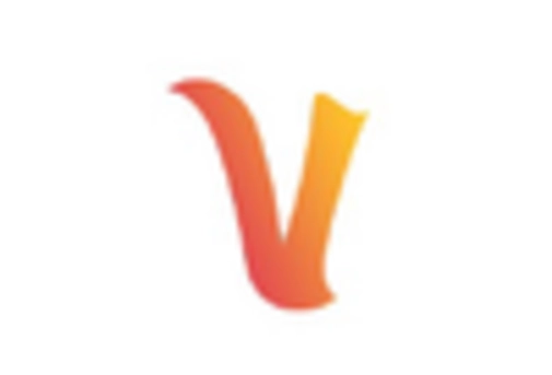 Canada Enterprise Video Market key player