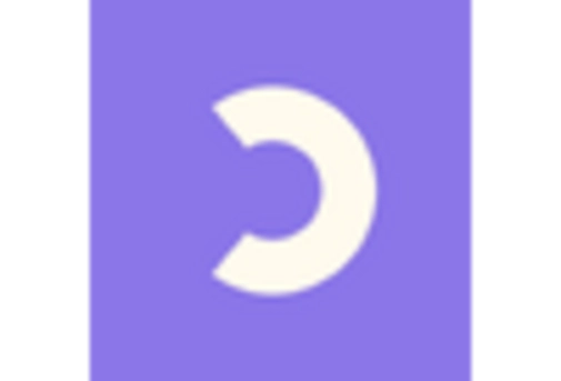 France Enterprise Portal Market key player