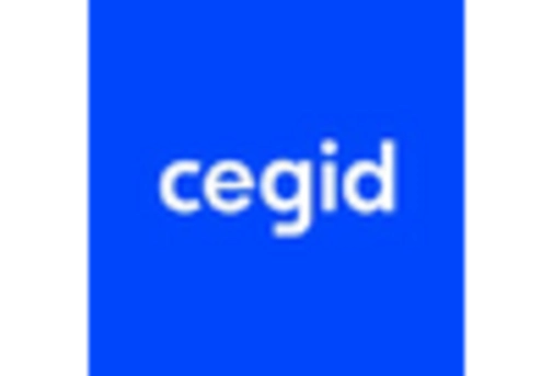 France Enterprise Portal Market key player