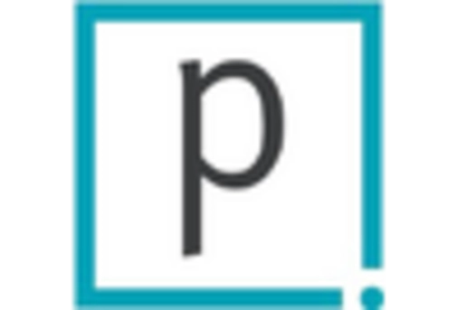 GCC Forensic Accounting Market key player