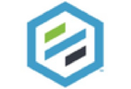 UK Digital Inspection Market key player