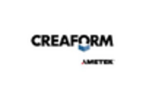 Canada Digital Inspection Market key player