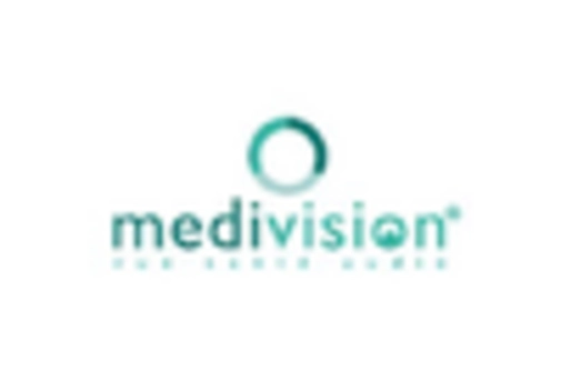 France Immersive Technology in Healthcare Market key player