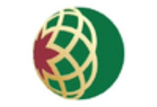 GCC Immersive Technology In Healthcare Market key player