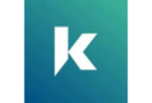 Connected Aircraft Market key player