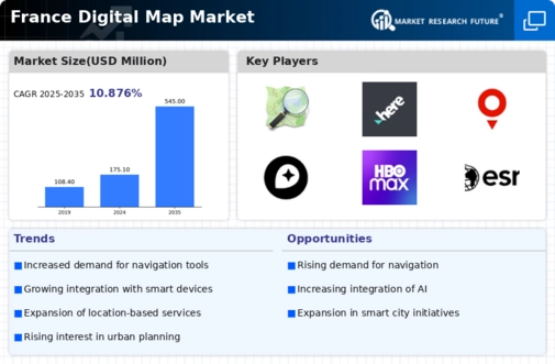 France Digital Map Market Infographic