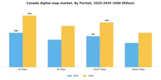 Canada Digital Map Market Segment Image 2