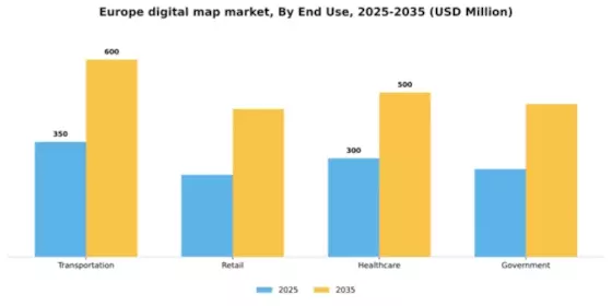 Europe Digital Map Market Segment Image 1