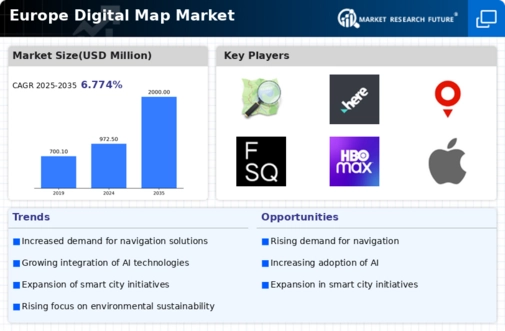 Europe Digital Map Market Infographic