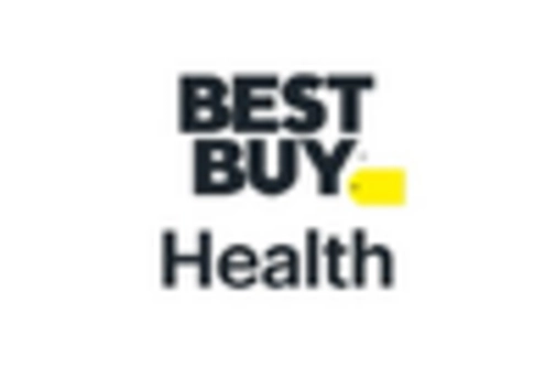 Medical Device Connectivity Market key player