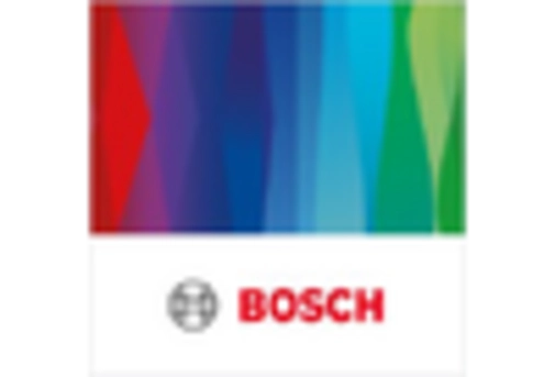 Europe Industrial Services Market key player