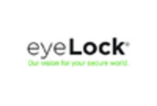 UK Iris Recognition Market key player
