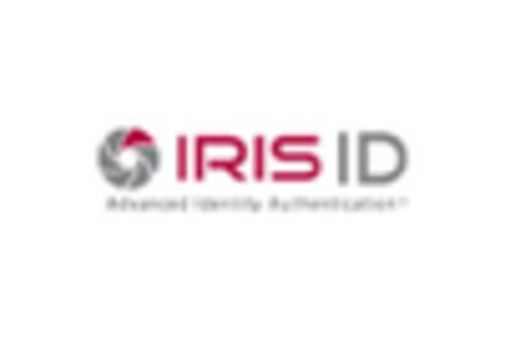 France Iris Recognition Market key player