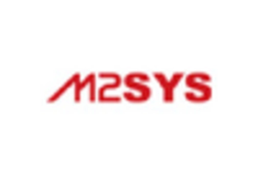 Canada Iris Recognition Market key player