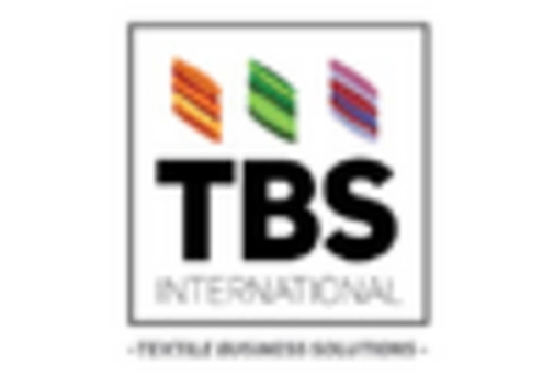 Canada Iris Recognition Market key player