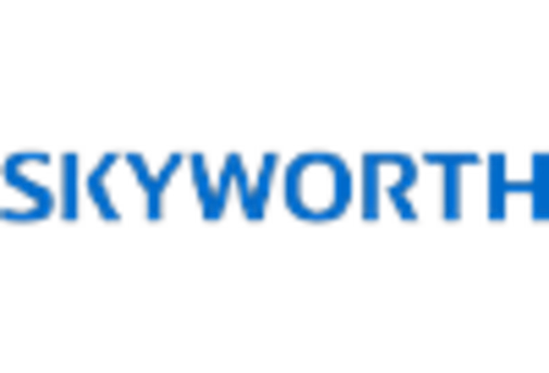 China Iris Recognition Market key player