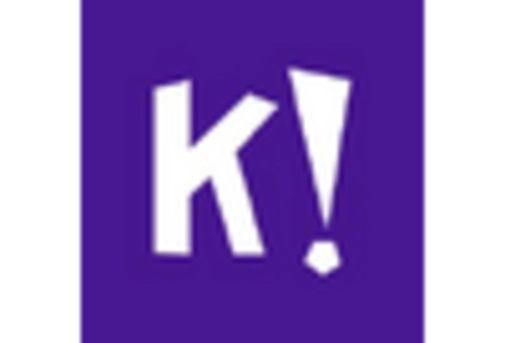 UK Micro Learning Market key player